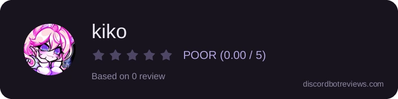 Rating widget preview for kiko