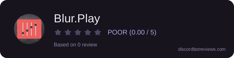 Rating