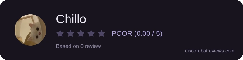 Rating widget preview for Chillo