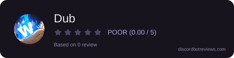 Rating widget preview for Dub