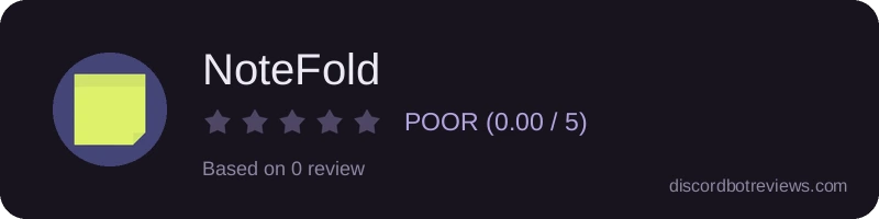 Rating