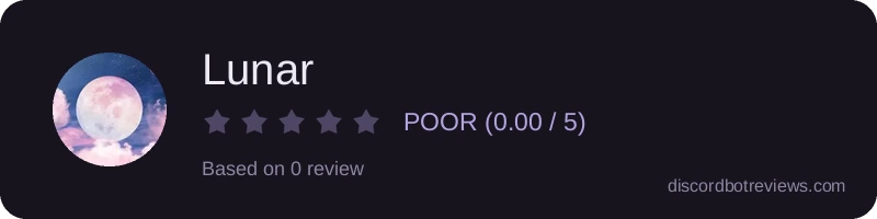 Rating