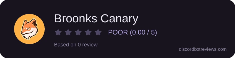 Rating