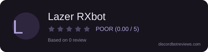 Rating
