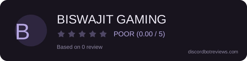 Rating widget preview for BISWAJIT GAMING 