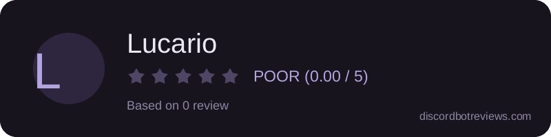 Rating