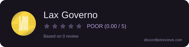 Rating widget preview for Lax Governo