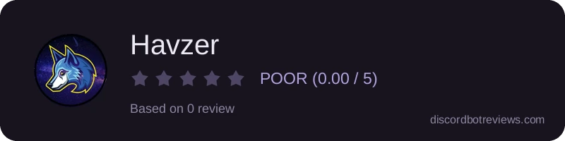 Rating widget preview for Havzer