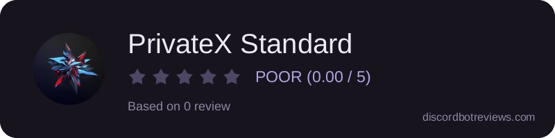 Rating widget preview for PrivateX Standard 