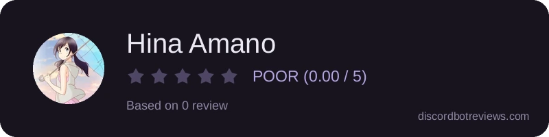 Rating