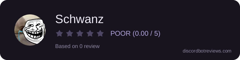 Rating