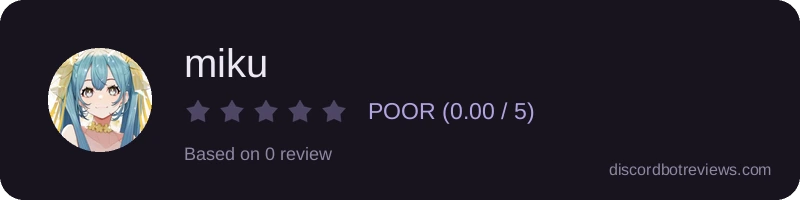 Rating