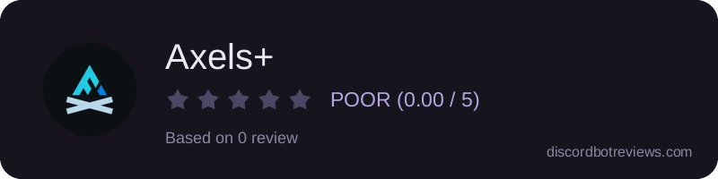 Rating widget preview for Axels+