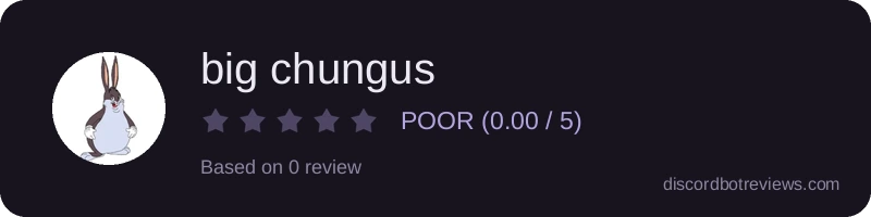 Rating