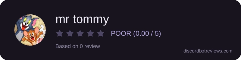 Rating