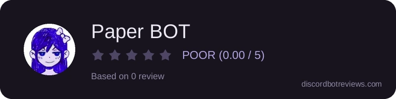 Rating