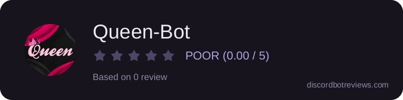 Rating banner for Queen-Bot