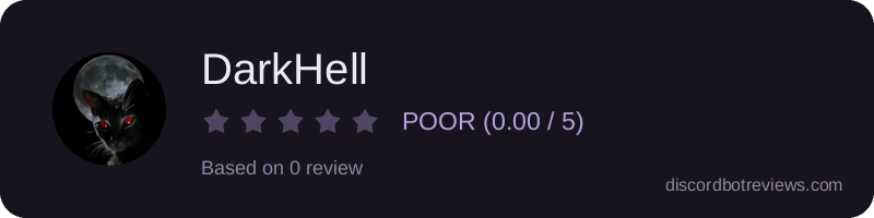 Rating