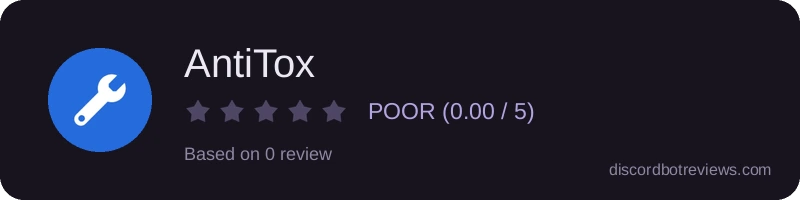 Rating widget preview for AntiTox