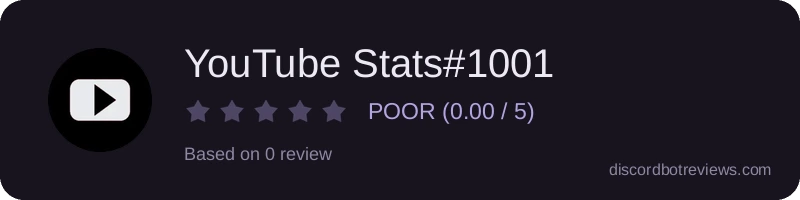 Rating widget preview for YouTube Stats#1001