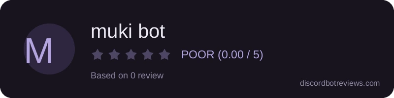 Rating