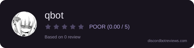 Rating