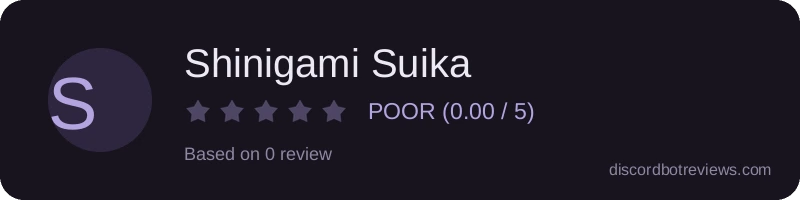 Rating