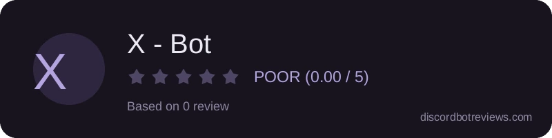 Rating