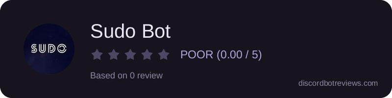Rating widget preview for Sudo Bot