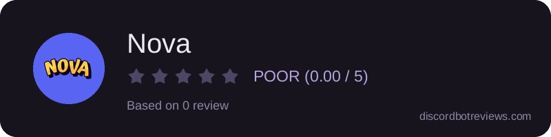 Rating