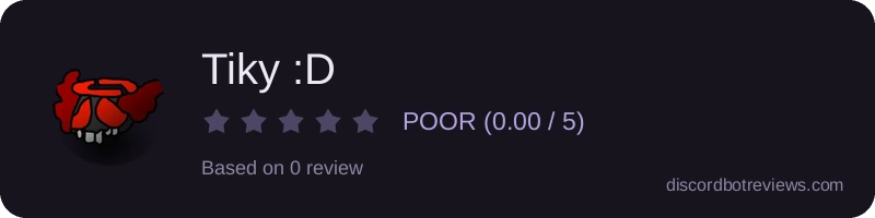 Rating