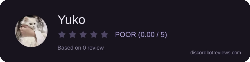 Rating widget preview for Yuko