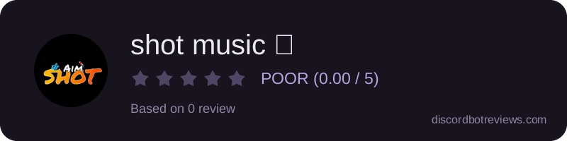 Rating widget preview for shot music 🐦  