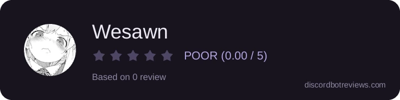 Rating widget preview for Wesawn