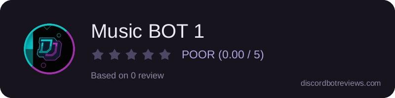 Rating widget preview for Music BOT 1