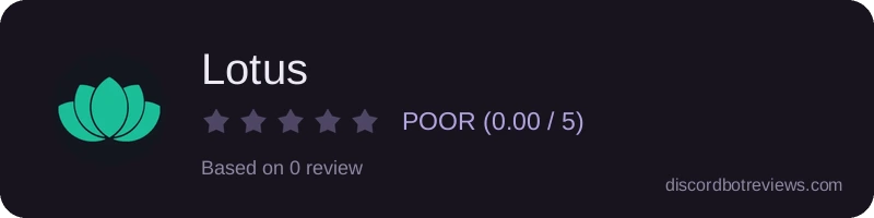 Rating