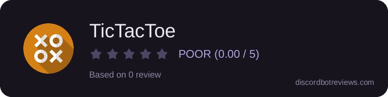 Rating