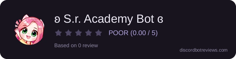 Rating