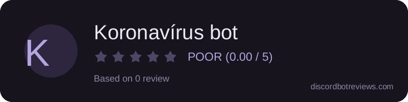 Rating widget preview for Koronavírus bot