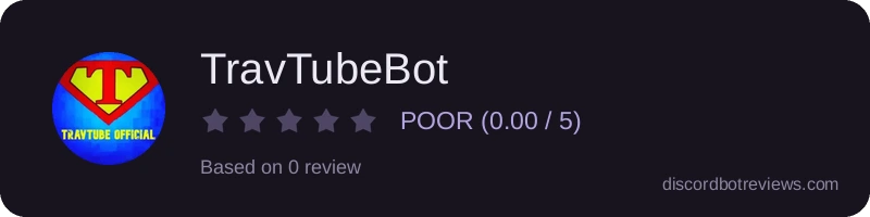 Rating widget preview for TravTubeBot