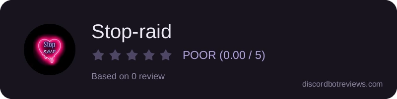 Rating