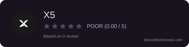 Rating
