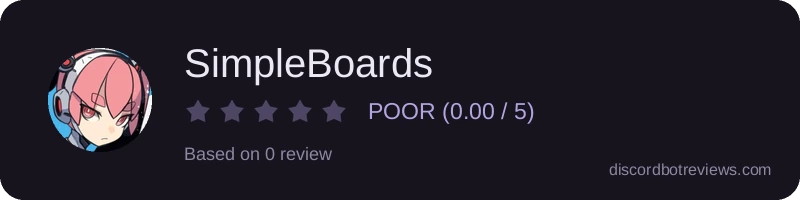 Rating widget preview for SimpleBoards