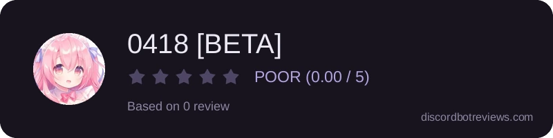 Rating widget preview for 0418 [BETA]