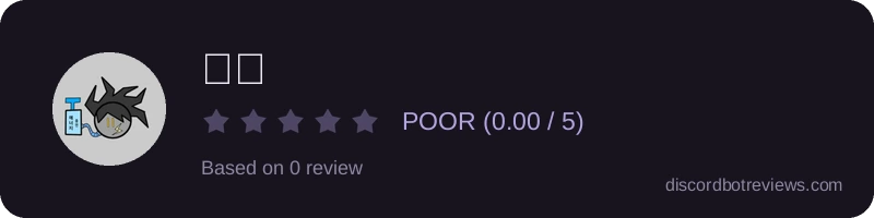 Rating