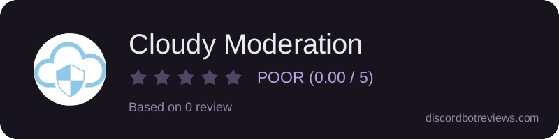 Rating widget preview for Cloudy Moderation