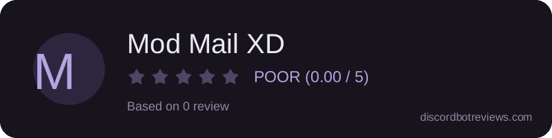 Rating widget preview for Mod Mail XD