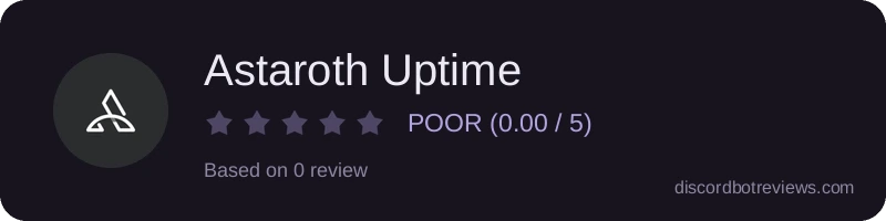 Rating widget preview for Astaroth Uptime