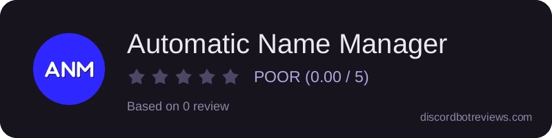 Rating