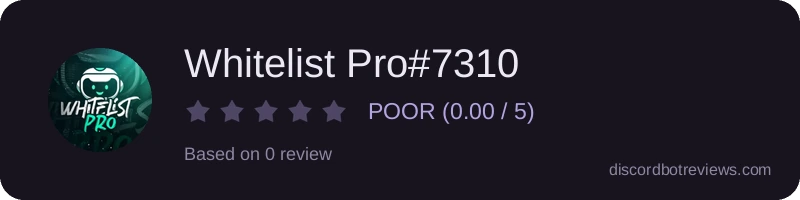 Rating